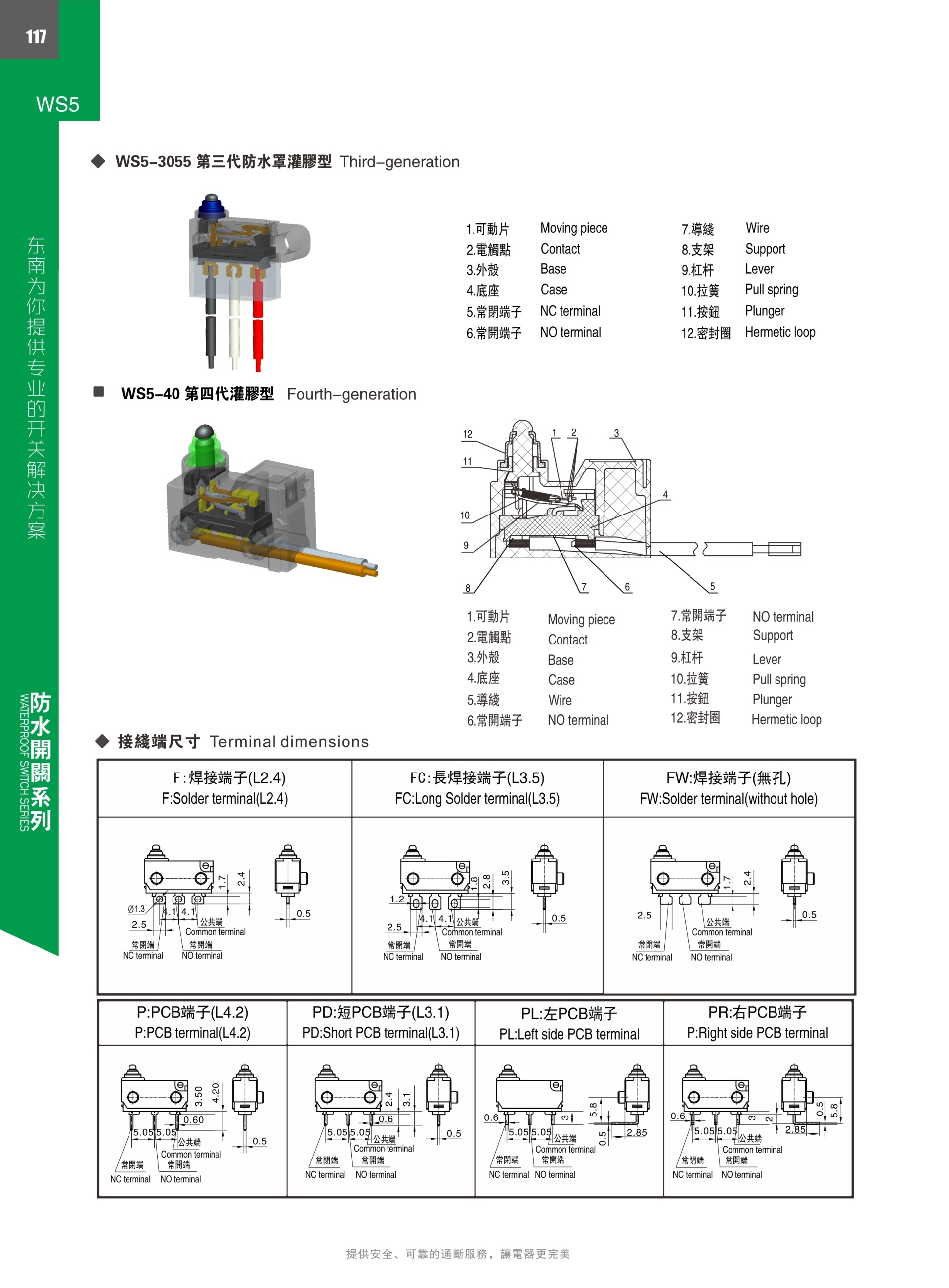東南電子 
