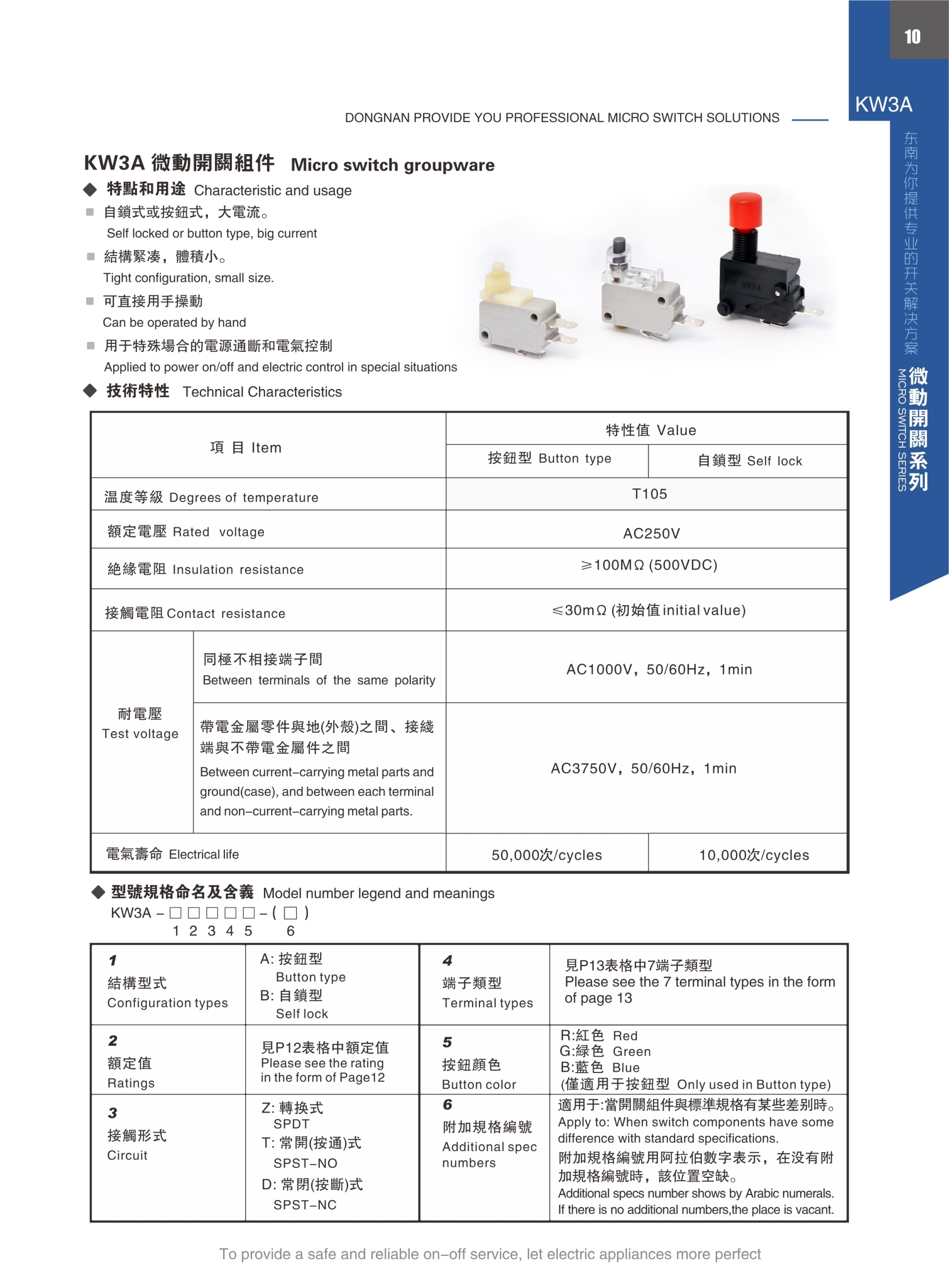 東南電子 