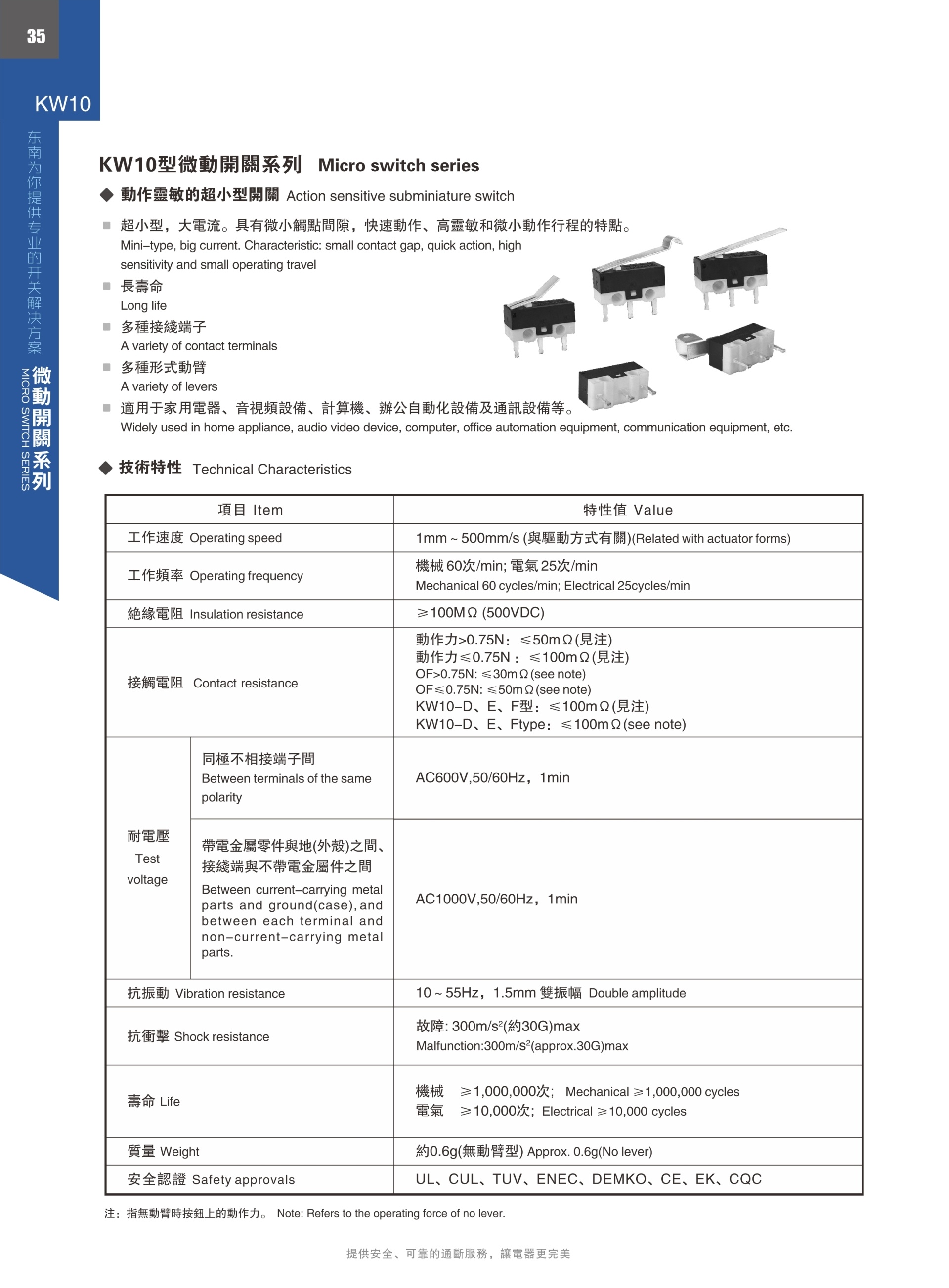 東南電子 