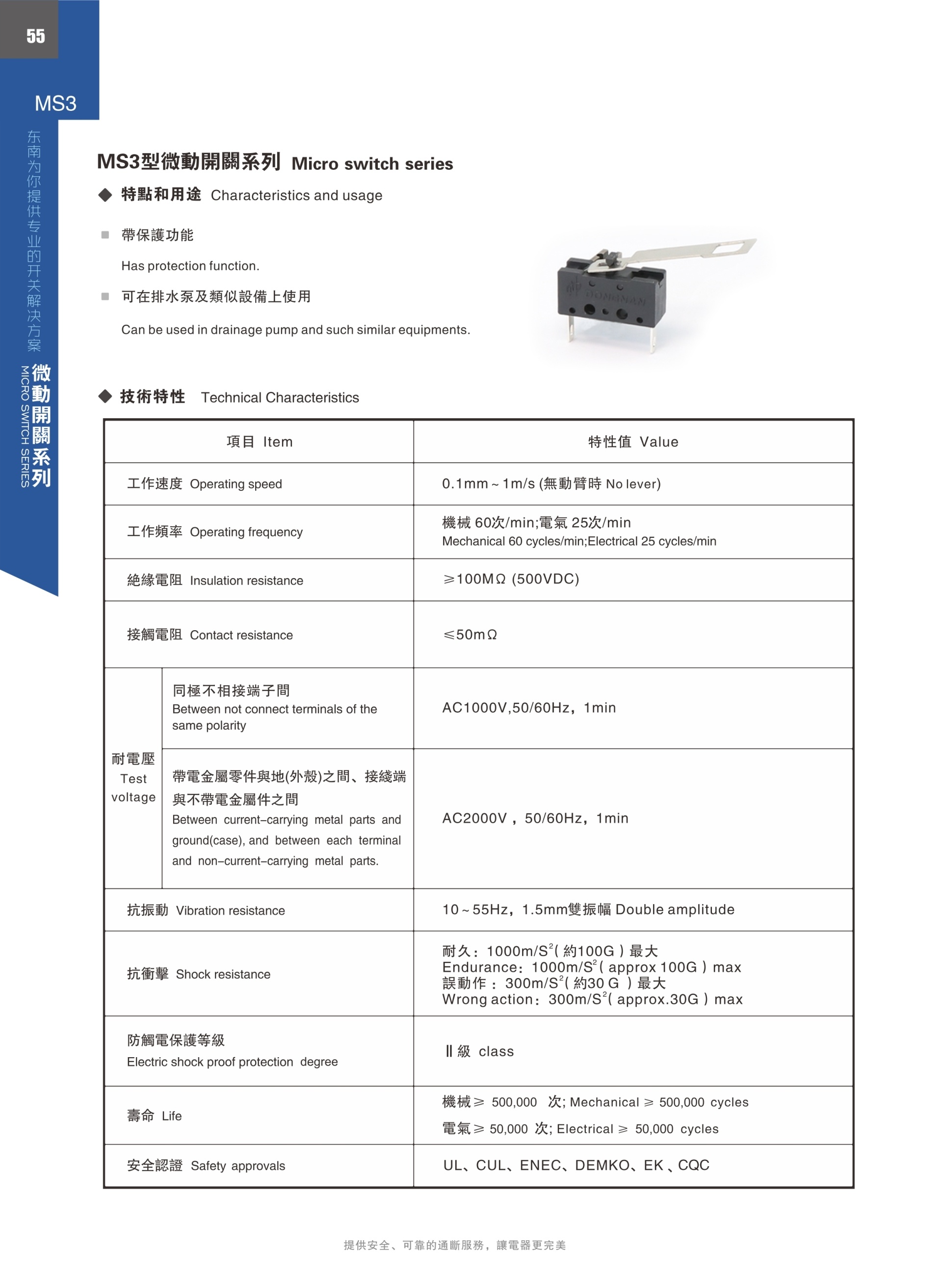 東南電子 