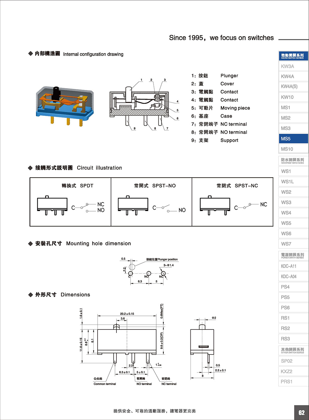 東南電子 