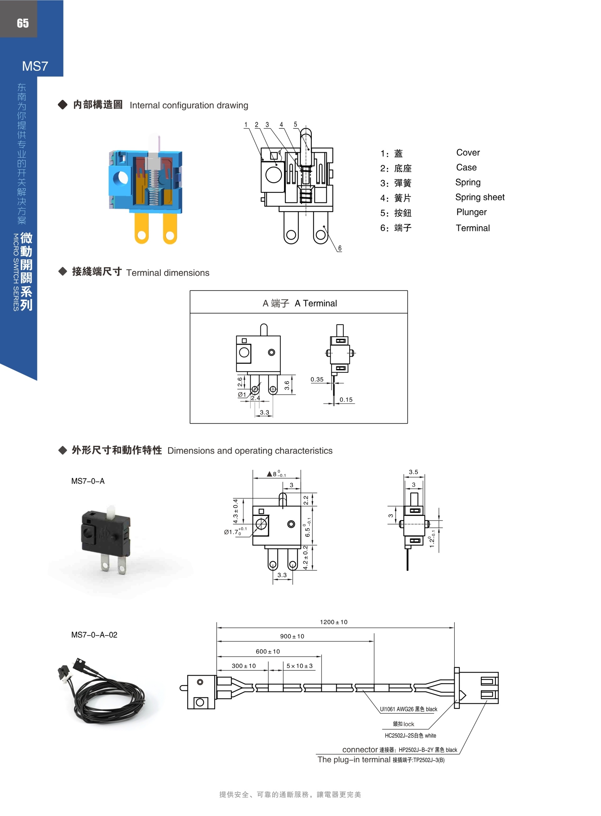 東南電子 