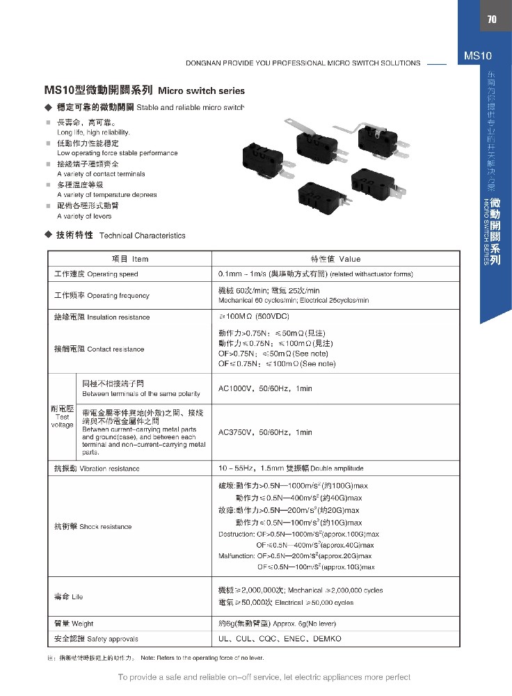 東南電子 