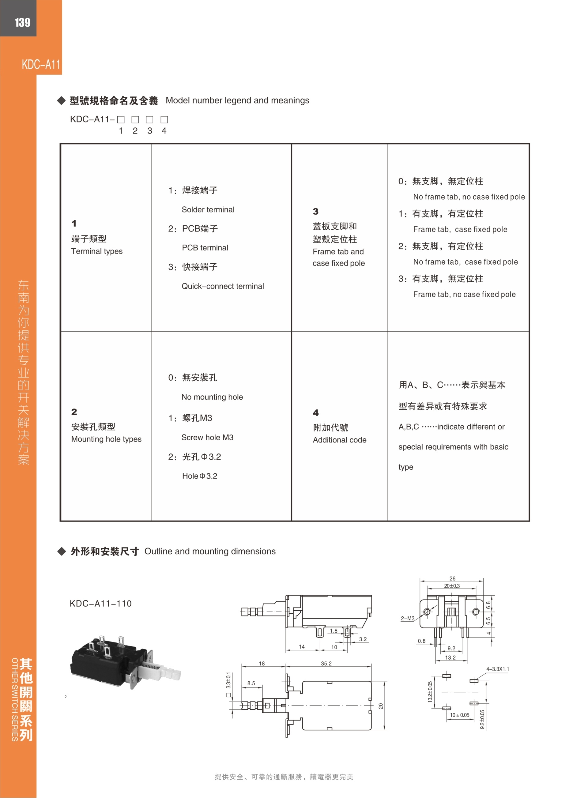 東南電子 