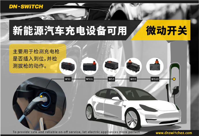 G5系列微動開關(guān)在家電空調(diào)產(chǎn)品中的應用